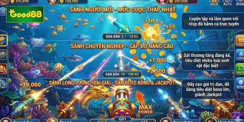 Chọn phòng chơi phù hợp với ngân sách Chọn phòng chơi phù hợp với ngân sách